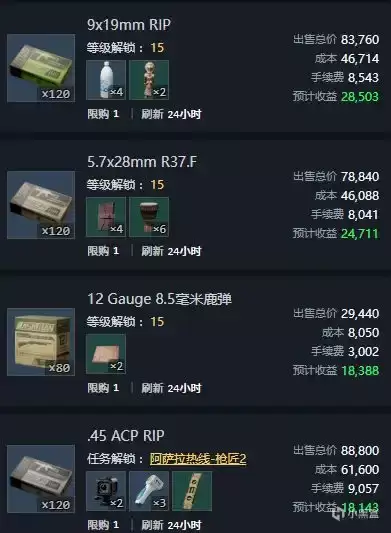 三角洲行动6月11日今日密码是多少？特勤处制造，军需处兑换子弹一览