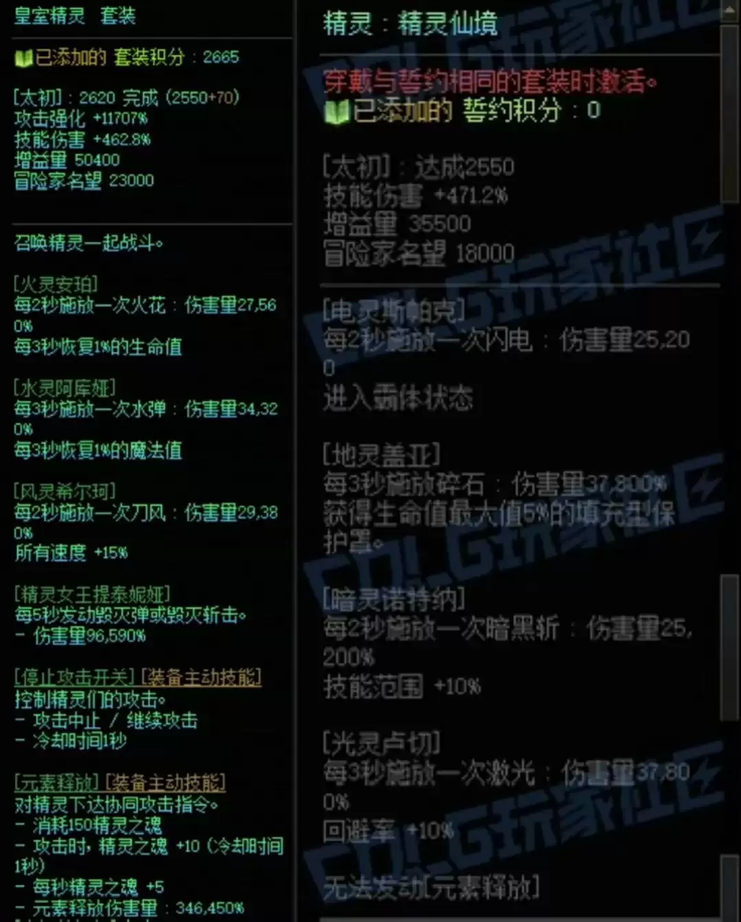 DNF精灵套及精灵誓约右搭配属性一览
