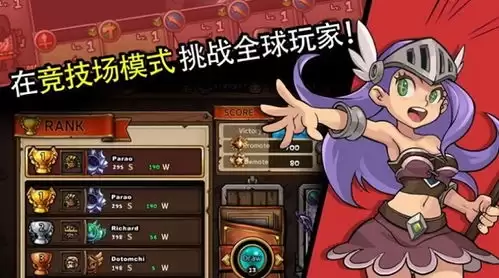 佣兵小镇斯拉欧加培养方法