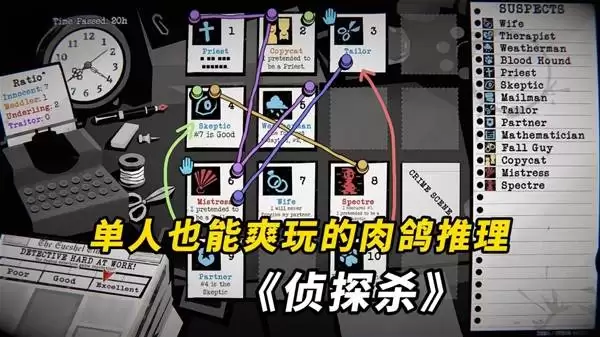 《侦探杀罪恶之城》：全新肉鸽推理游戏