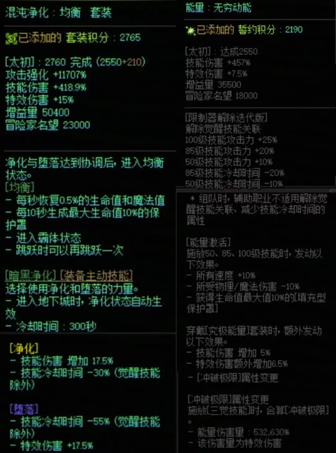 DNF混沌套加能量搭配属性总览