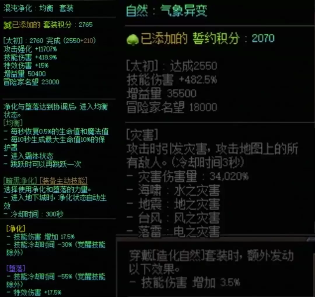 DNF混沌套加自然搭配属性总览