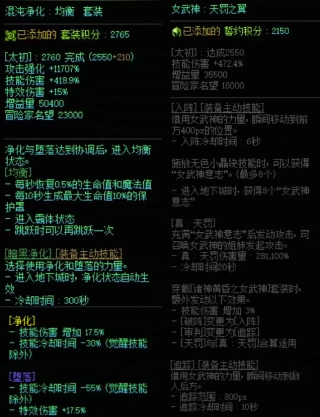 DNF混沌套与女武神搭配属性一览