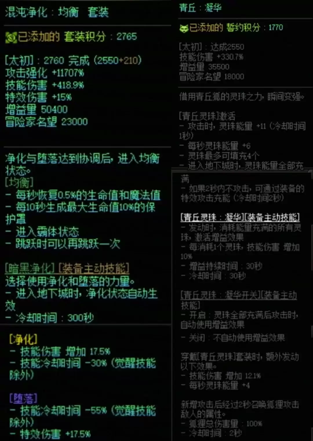 DNF混沌套与青丘搭配属性一览