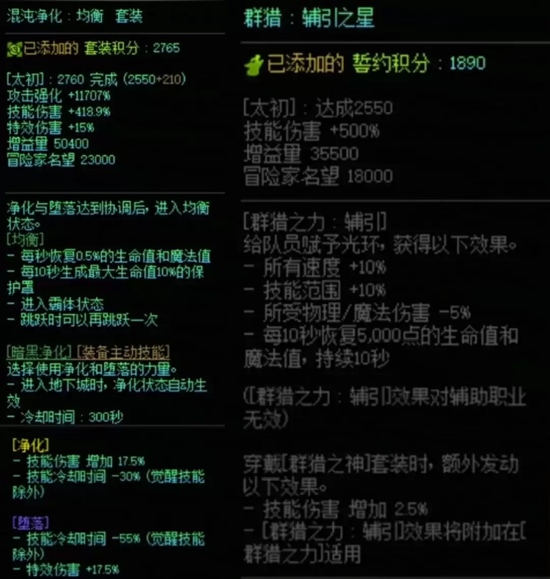 DNF混沌套加群猎搭配属性总览