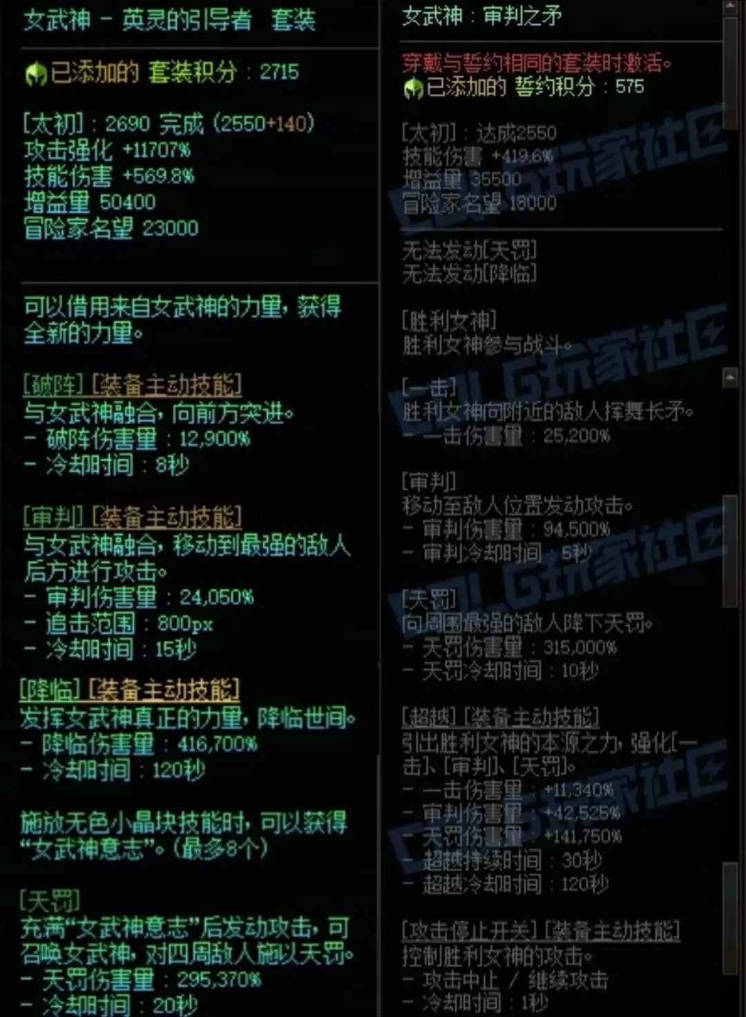 DNF女武神与女武神右搭配属性一览