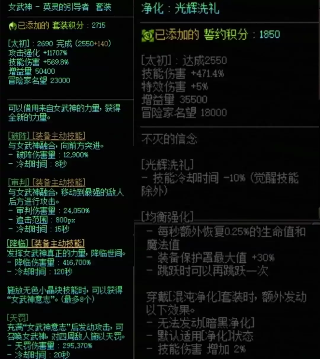 DNF女武神加混沌搭配属性总览