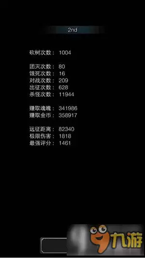 地下城堡2图13迷雾城怪鸟如何打 迷雾城怪鸟精力路线