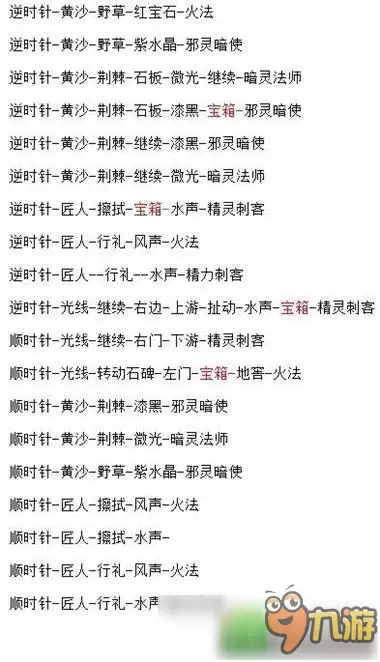 地下城堡2迷宫路线大全 迷宫各BOSS路线