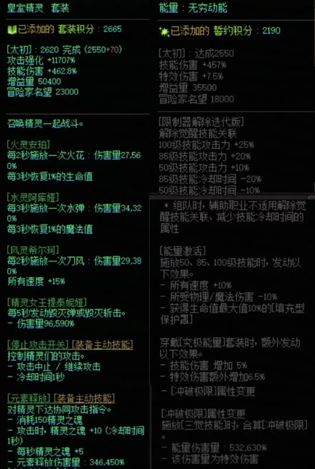 DNF精灵套加能量属性搭配一览