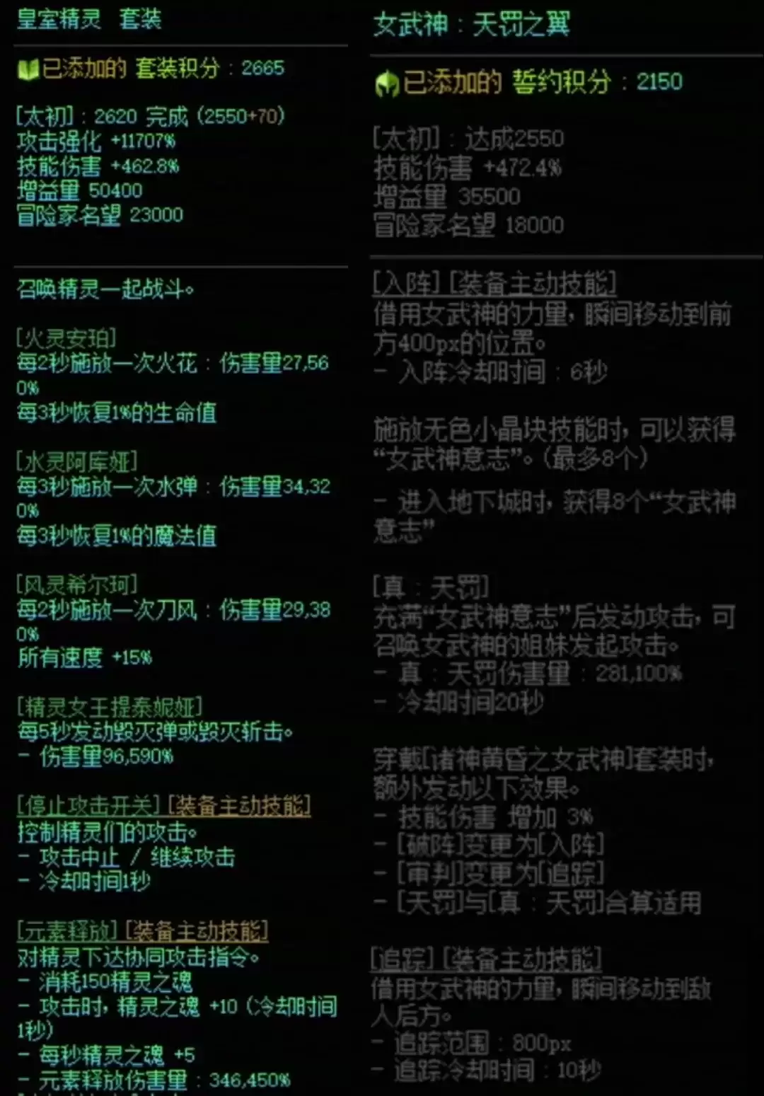 DNF精灵套加女武神搭配属性汇总