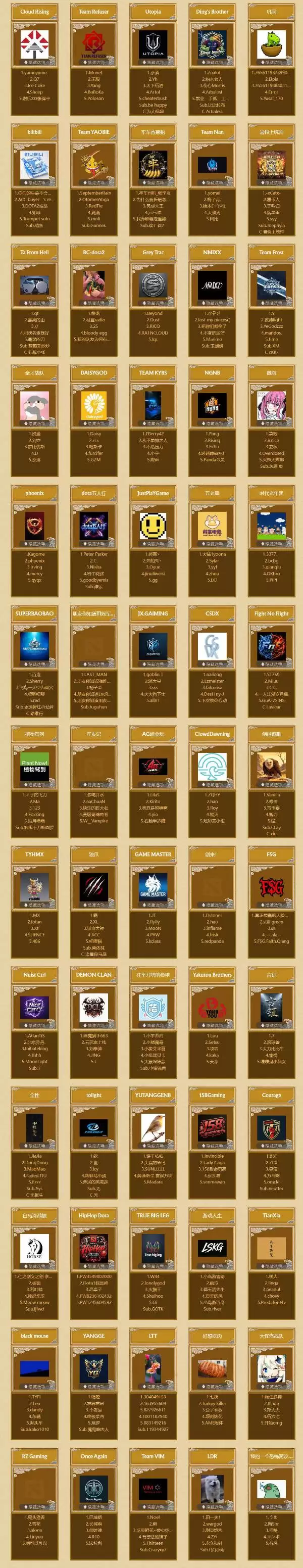 DOTA2 Ti15赛程及赛制信息大全