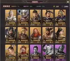 封神开天云中子怎样玩