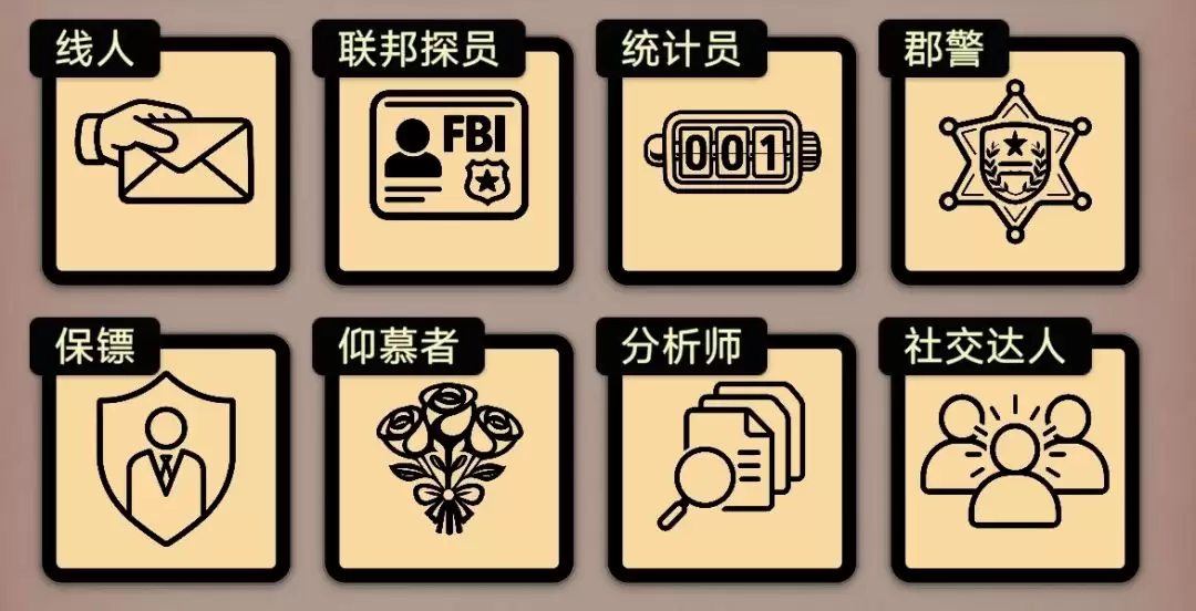 单机推理杀入门指南