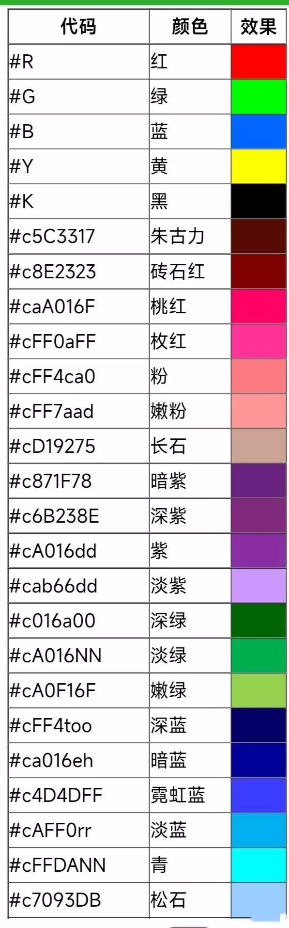 迷你世界彩色字体代码是什么