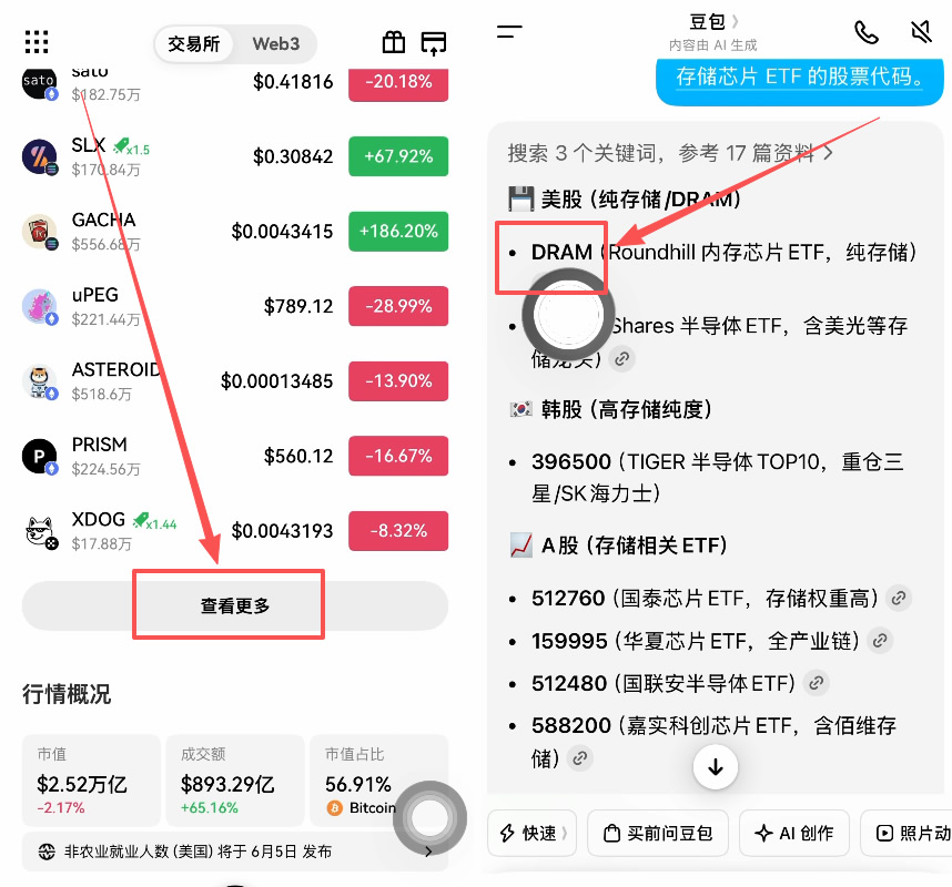 欧艺OKX怎么做多存储芯片ETF?欧艺DRAM合约交易教程2026