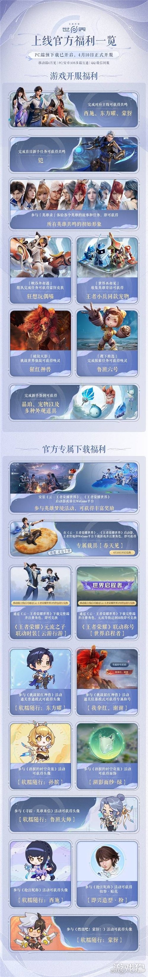 王者荣耀世界开服福利有什么-1