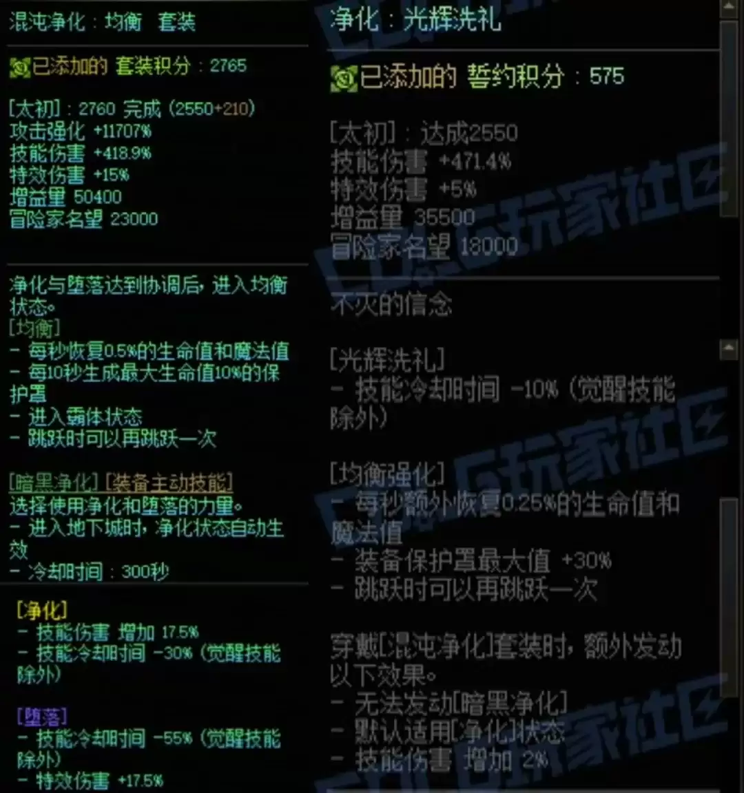 DNF混沌套加混沌誓约中搭配属性一览