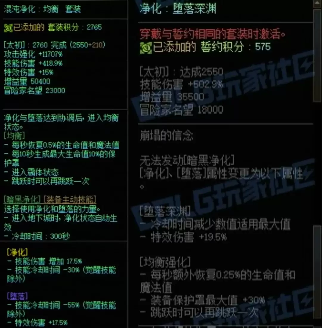 DNF混沌套与混沌誓约左搭配属性一览