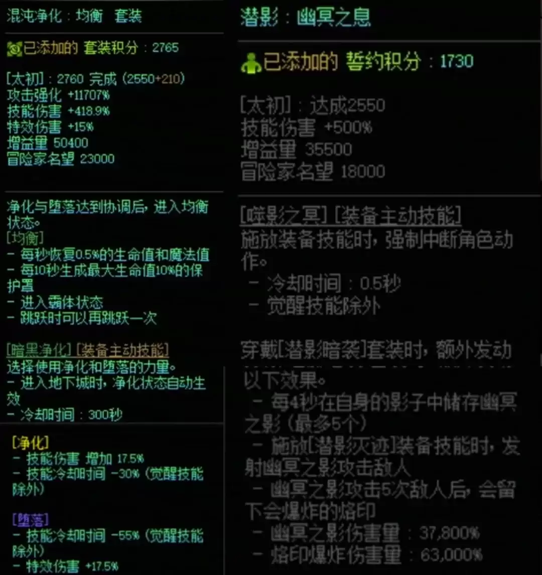 DNF混沌套和潜影搭配属性一览