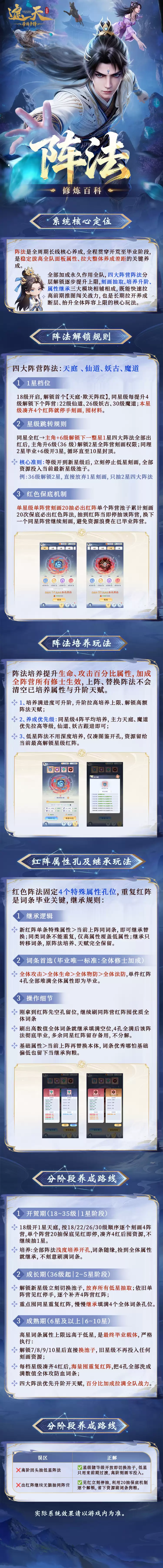 修炼百科阵法系统