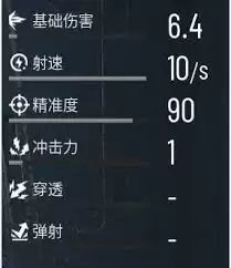 贪婪大地主有哪些武器图鉴