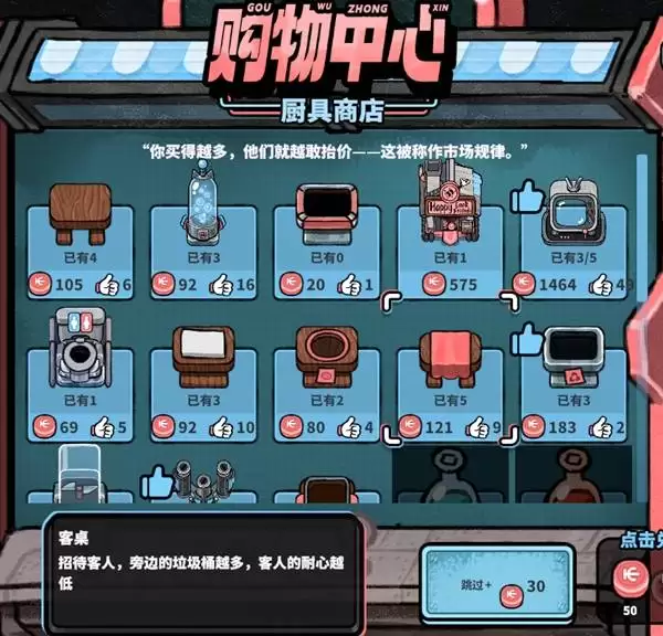 怪奇餐厅 全商店物品介绍