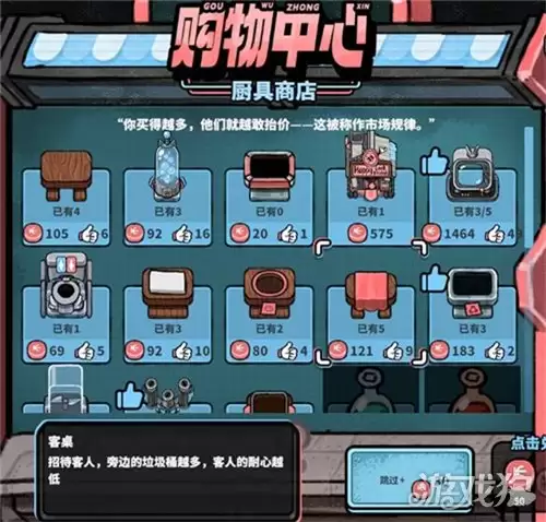 怪奇餐厅全商店物品介绍一览 商店物品有哪些