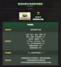 DNF五一套至尊称号属性全介绍