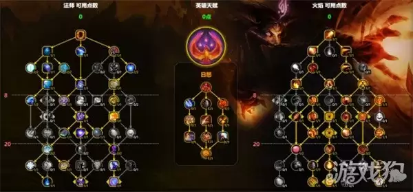 魔兽世界火法天赋如何点 火法天赋加点攻略