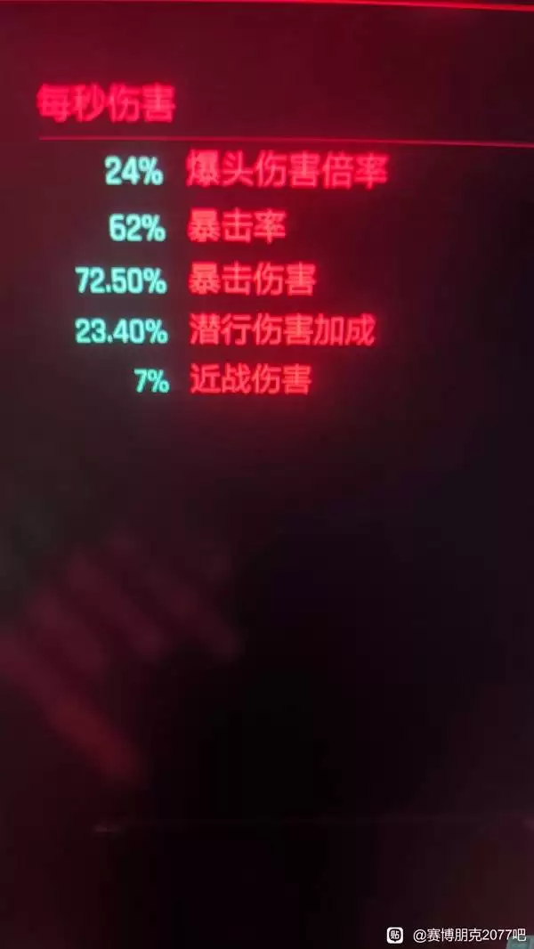 赛博朋克2077狂暴飞刀流派分享