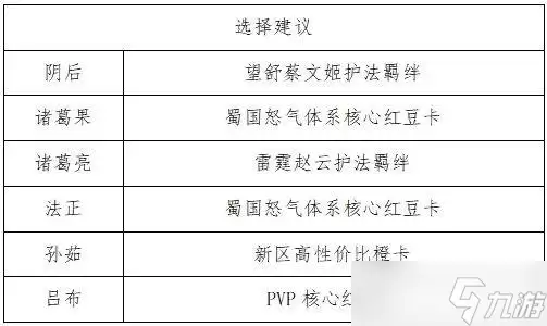 《三国志幻想大陆》姜维幻想服蜀队