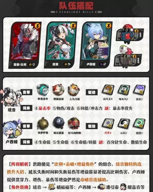 绝区零星徽比利如何配队 绝区零星徽比利配队攻略