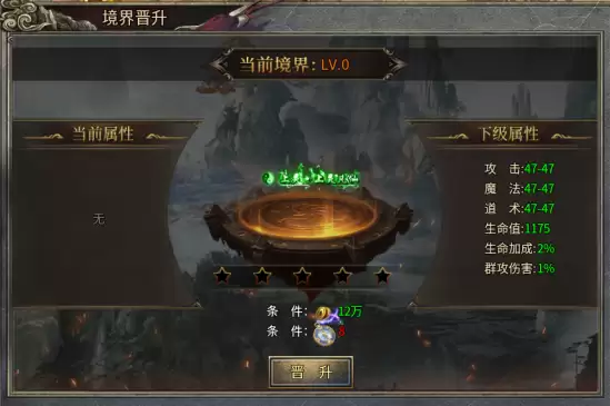天芒之神境界晋升详解