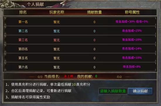天芒之神个人捐献指南