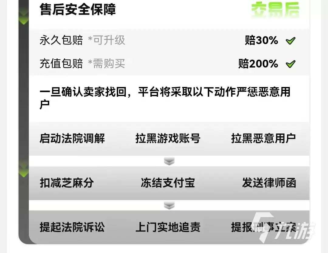 低价新手异环入门账号哪里买？靠谱交易平台推荐