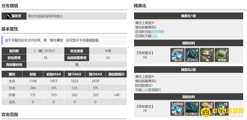 《明日方舟》暴行强度解析