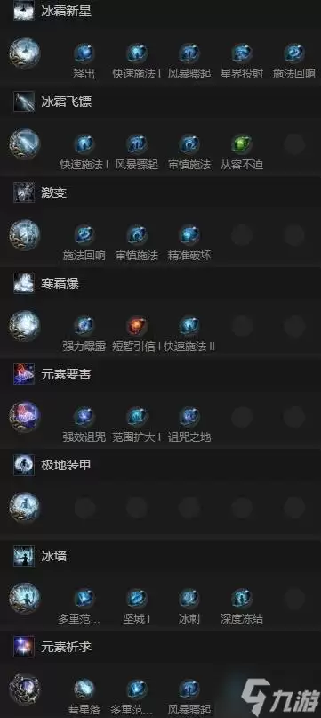 《流放之路2》魔巫冰法开荒BD分享 冰法流魔巫技能及天赋加点推荐