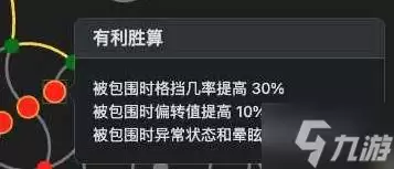 《流放之路2》锐眼闪电箭玩法套路讲解