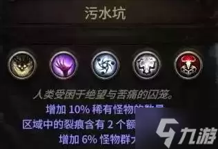 《流放之路2》异界刷图心得 异界怎么玩