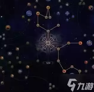 《流放之路2》异界刷图心得 异界怎么玩