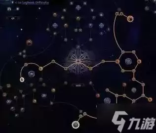 《流放之路2》异界刷图心得 异界怎么玩