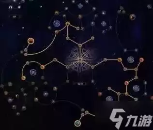 《流放之路2》异界刷图心得 异界怎么玩