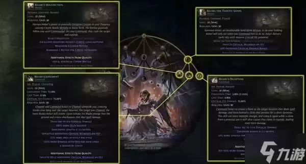 《流放之路2》巨灵门徒升华技能一览