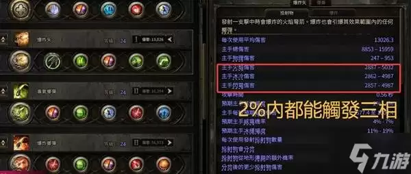 《流放之路2》锐眼幻影分身BD配置推荐