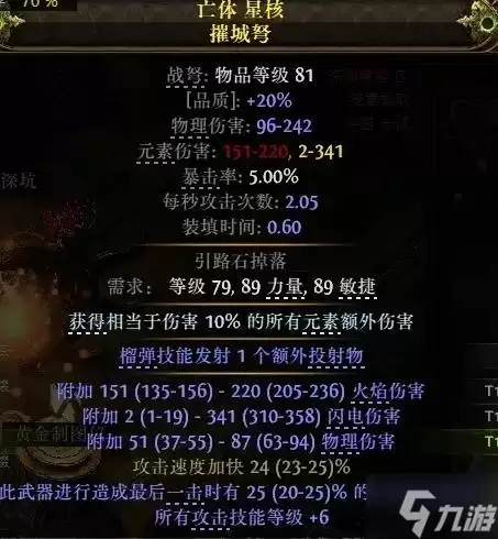 《流放之路2》锐眼幻影分身BD配置推荐