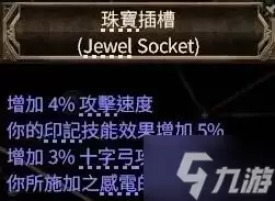 《流放之路2》锐眼幻影分身BD配置推荐