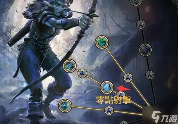 《流放之路2》锐眼幻影分身BD配置推荐