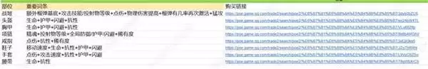《流放之路2》0.4猎魔人榴弹BD分享 猎魔人榴弹流怎么玩