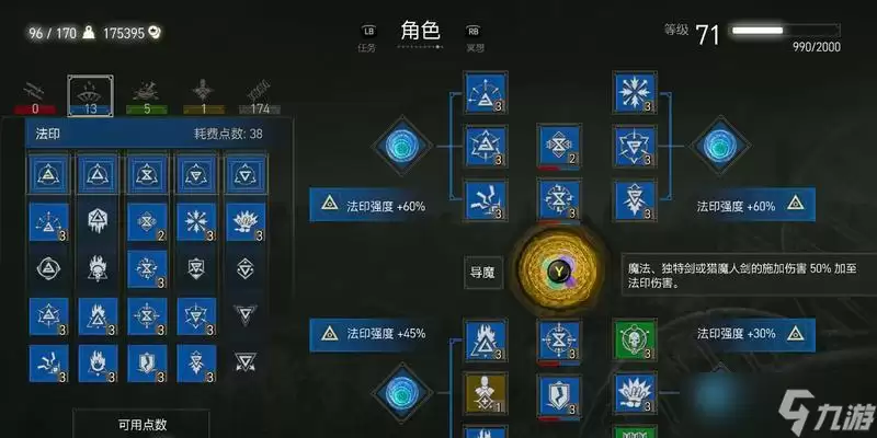《巫师3》游戏最高难度开局及加点建议(成为真正的巫师)